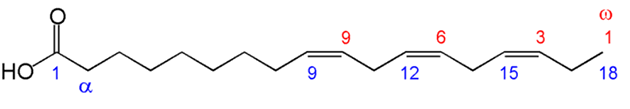 Formula acido alfa linolenico